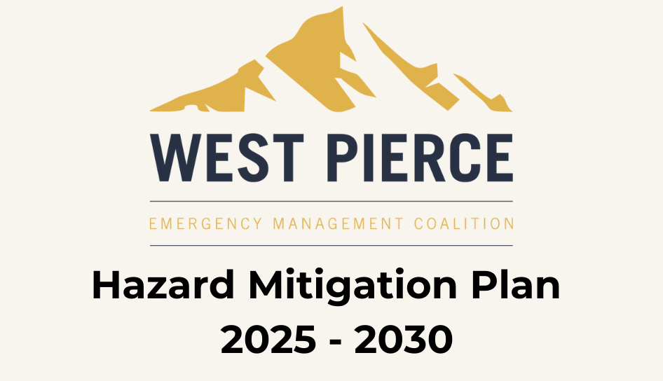 Hazard Mitigation Planning
